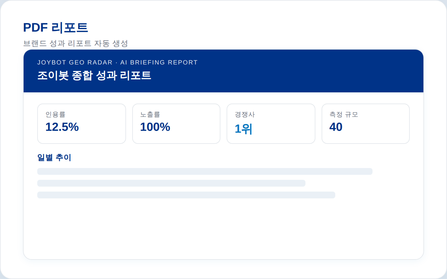PDF 리포트 미리보기